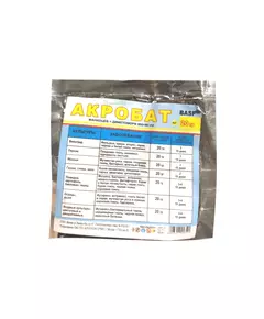 Акробат АП  20 г